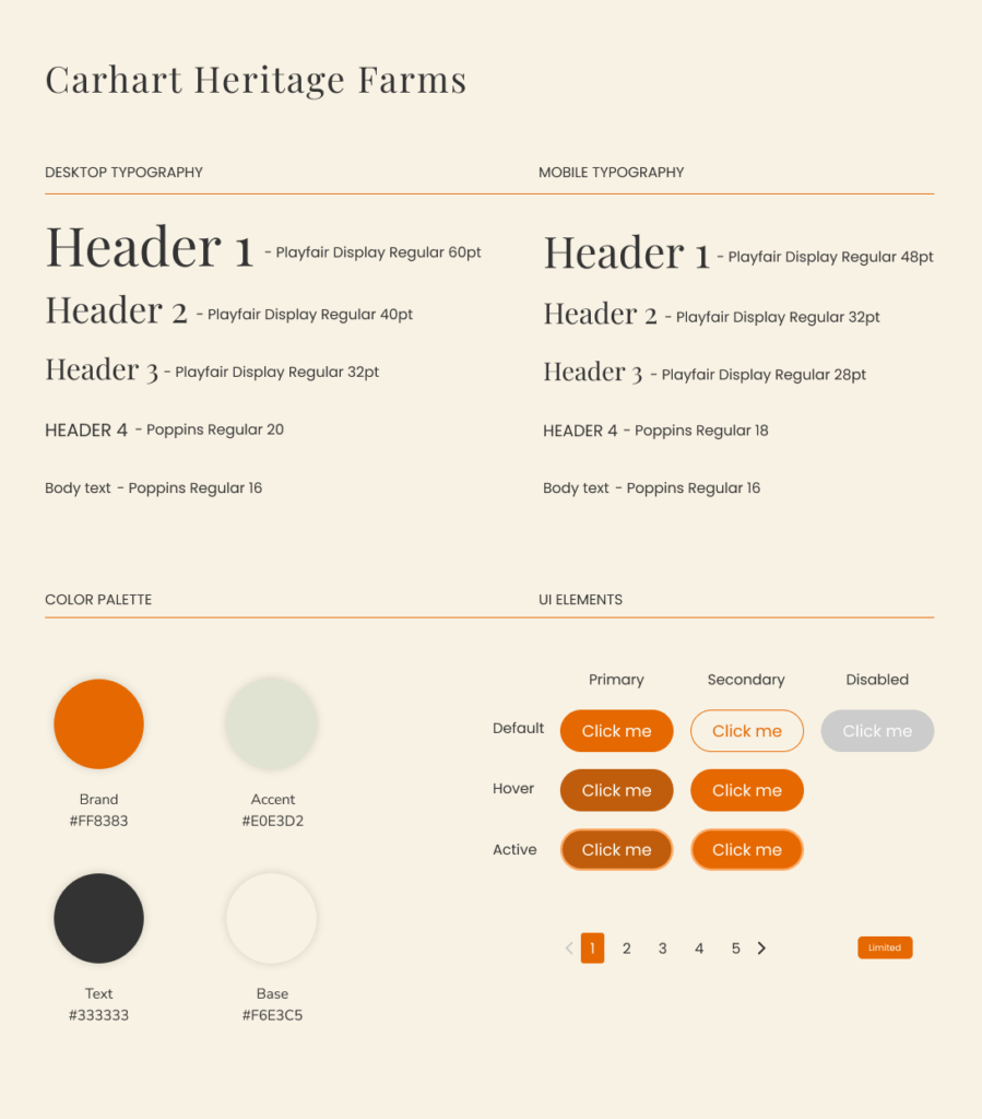 ui-kit-carhart